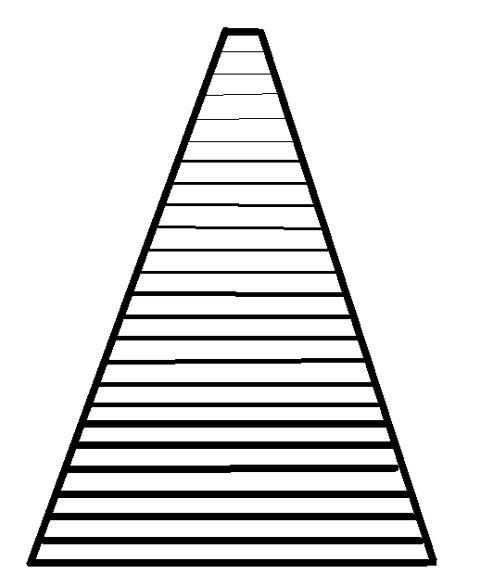 Triangle with horizontal divisions to illustrate a scale